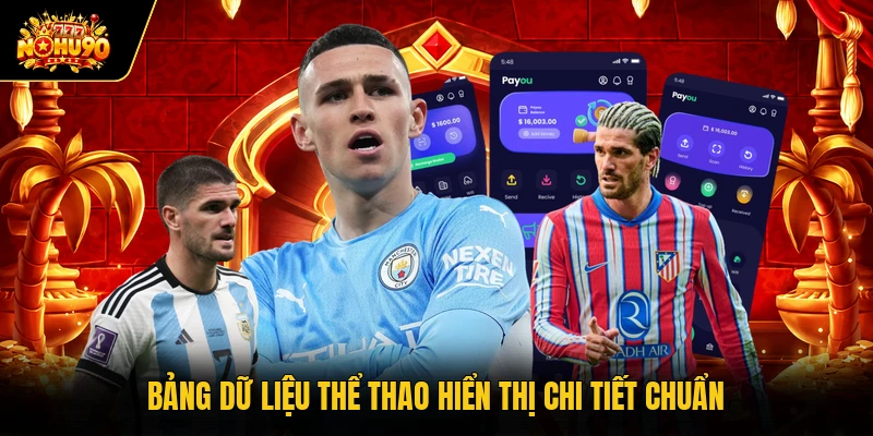 Bảng dữ liệu thể thao hiển thị chi tiết chuẩn
