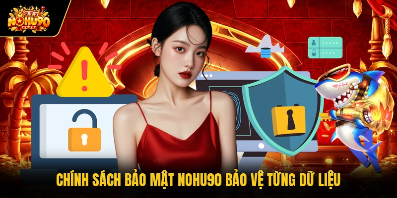 Chính Sách Bảo Mật Nohu90 - Các Quy Định Bảo Vệ Quan Trọng Chính sách bảo mật Nohu90 bảo vệ từng dữ liệu