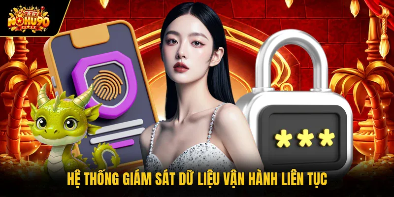 Chính Sách Bảo Mật Nohu90 - Các Quy Định Bảo Vệ Quan Trọng Hệ thống giám sát dữ liệu vận hành liên tục
