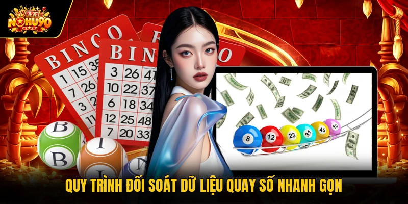 Hồ Chí Minh Vip Nohu90 - Cập Nhật Kết Quả Quay Số Nhanh Quy trình đối soát dữ liệu quay số nhanh gọn